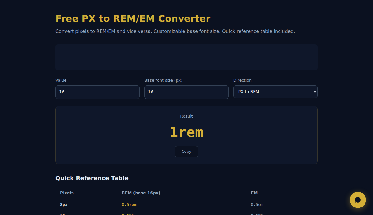 Convertidor PX a REM/EM Gratis - S.C.A.L.A.